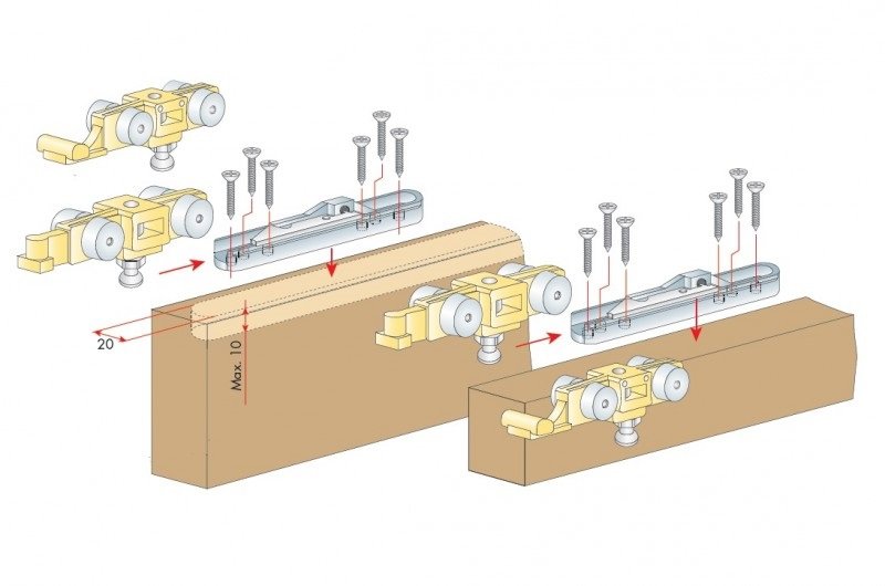 Stumdomų durų sistema TG/AU su Soft Close stabdžiais ir automatiniais užkabinimais (KOMPLEKTAS) - Image 2