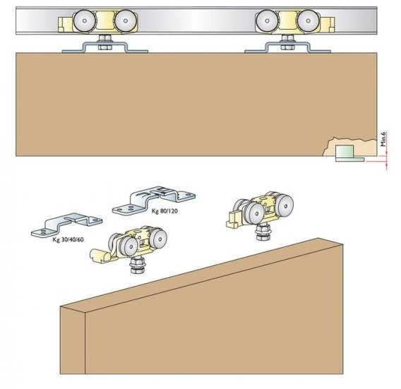 Stumdomų durų sistema TG/NR su Soft Close stabdžiais (KOMPLEKTAS) - Image 6
