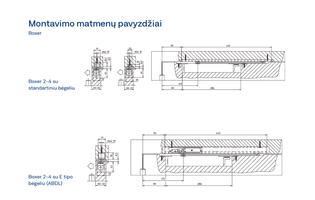 Sulėtintojas GEZE BOXER 2-4 - Image 4